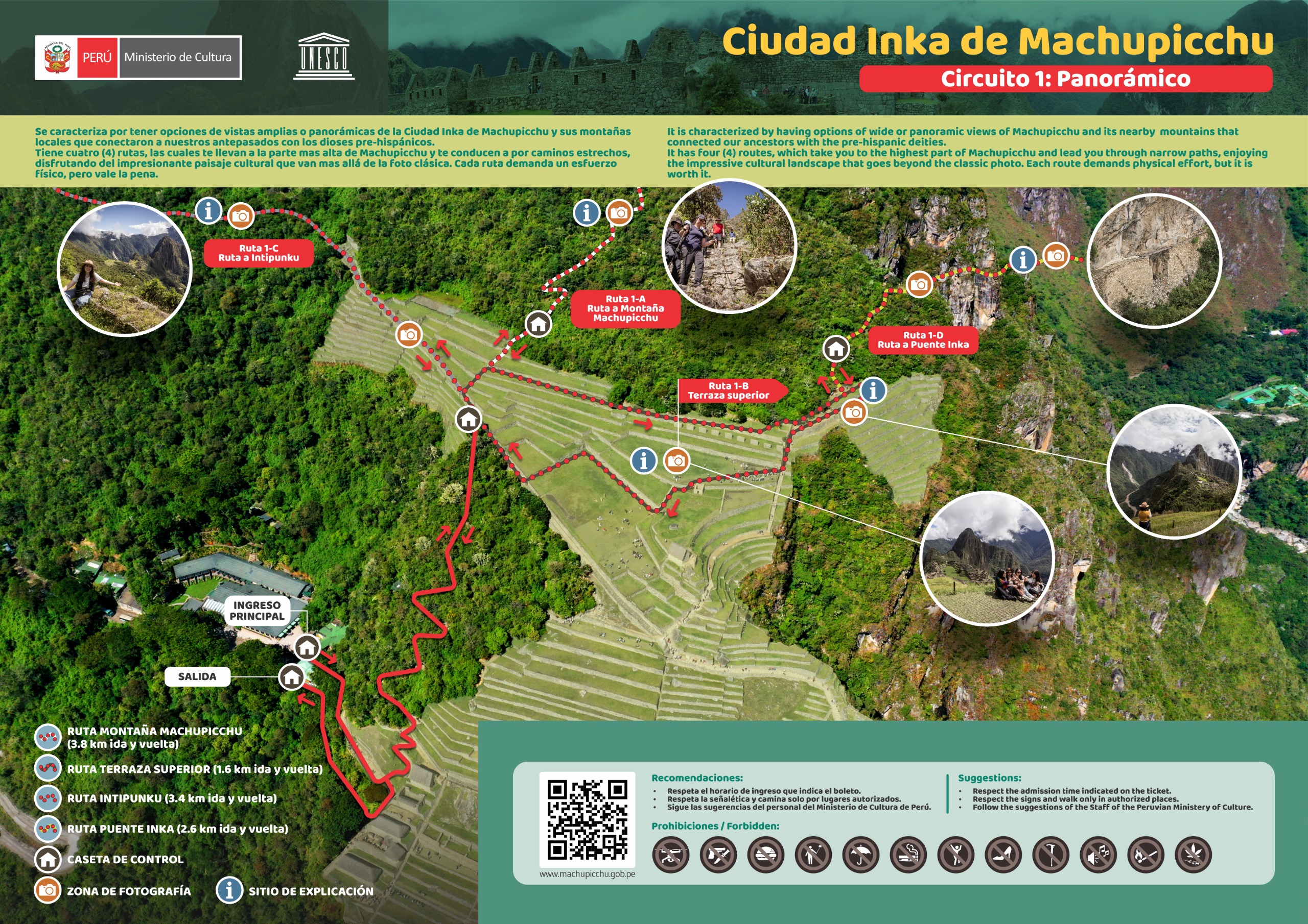 Circuito 1: Panoramico